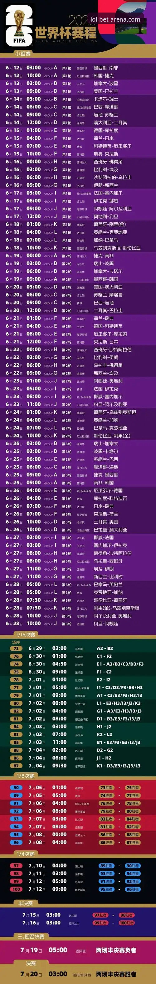 伊拉克世界杯晋级事件在lol押注正规平台官网的观赛与投注操作教程