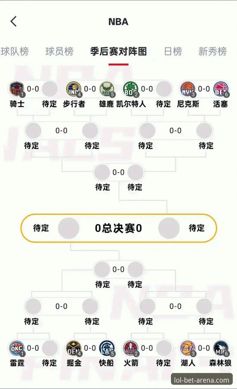 3大关键节点：湖人锁定季后赛背后的赛事分析与押注策略